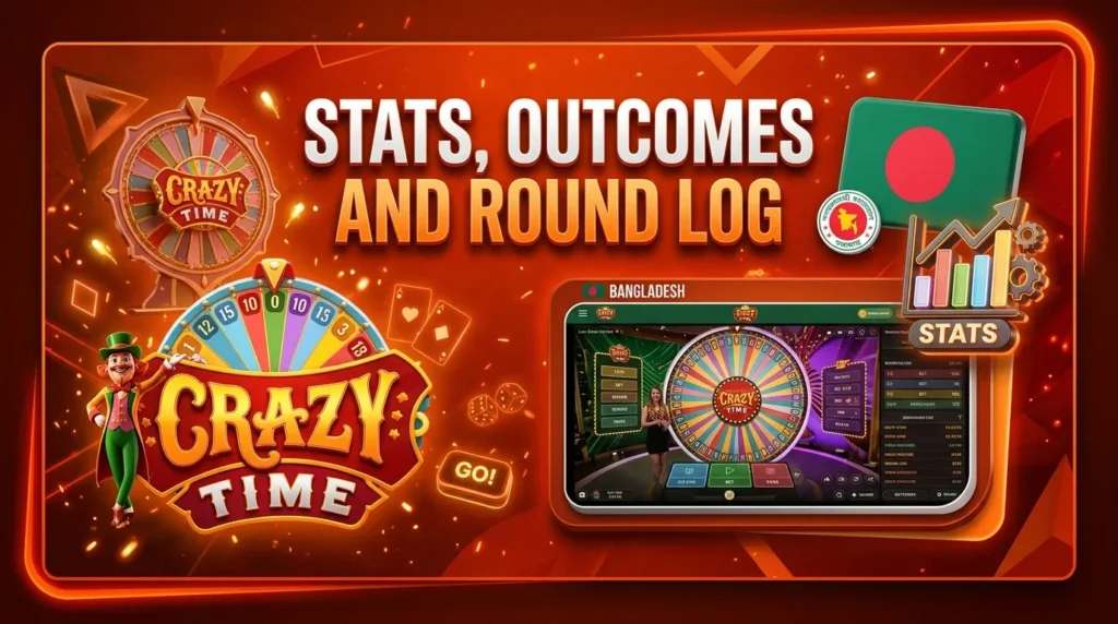 Crazy Time players look at recent rounds and identify recurring patterns