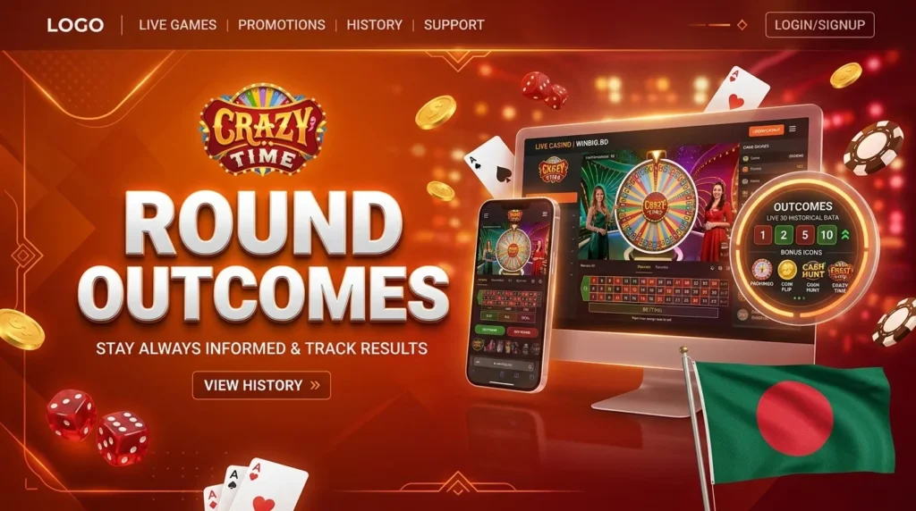 Crazy Time round outcomes letting you see details all at once